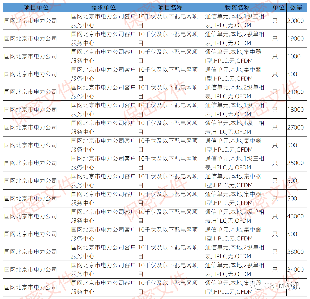 微信图片_20230919101419_3.png