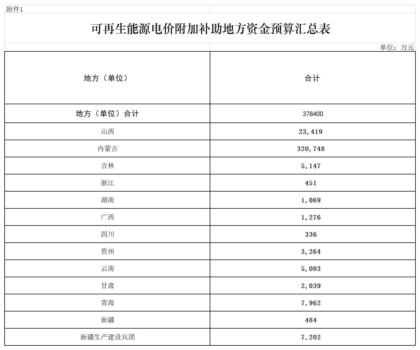 P020241114707808480183_不发地方.jpg