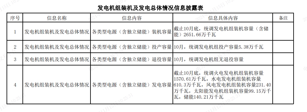 微信截图_20241115102541.png