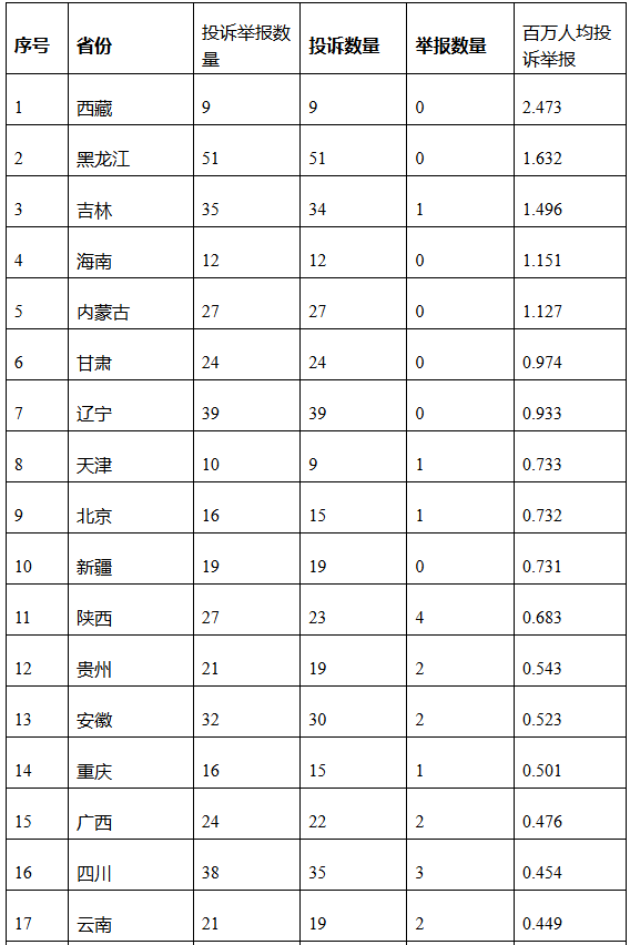 企业微信截图_20241119100435.png