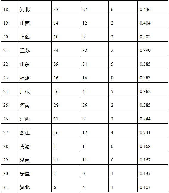 企业微信截图_20241119100435.png