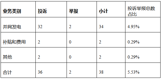 企业微信截图_20241119100435.png