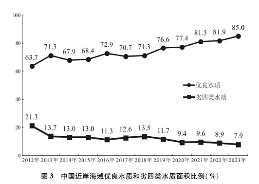 企业微信截图_20240712133927.png