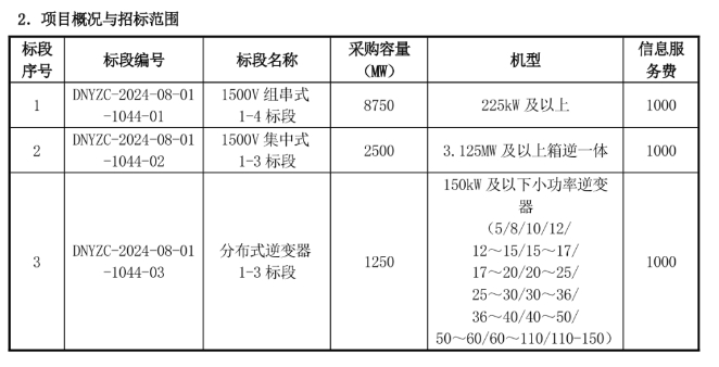 微信截图_20240902090423.png